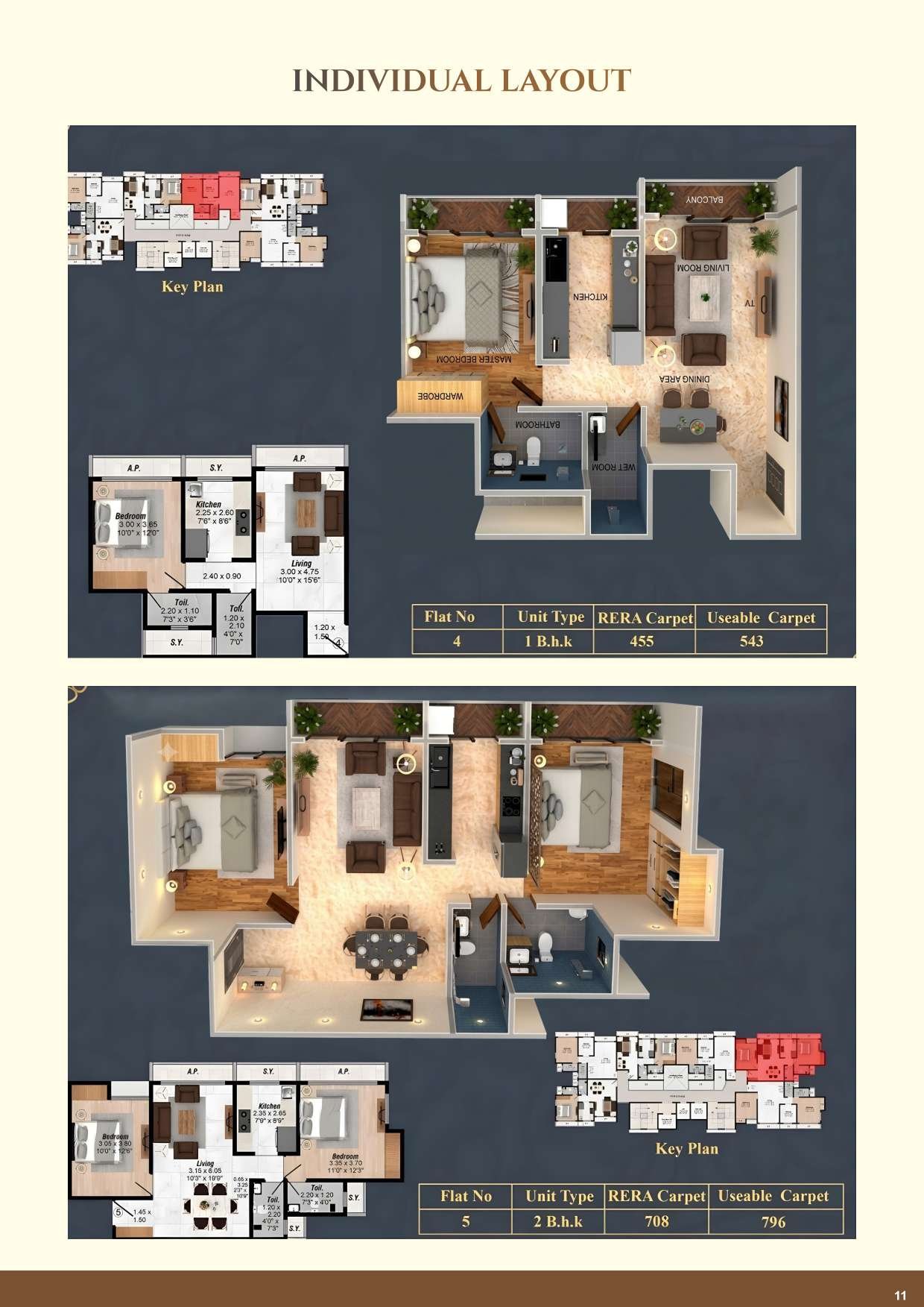 1 & 2 BHK individual layouts
